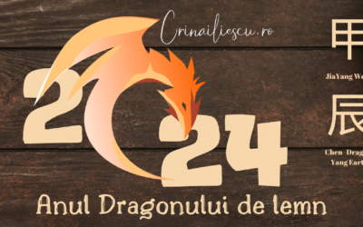 2024 Anul Dragonului de Lemn